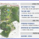 힐링웍스 이미지