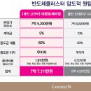 대광물류