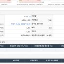 주식회사 광림 네이버블로그