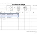 주식회사 건축사사무소민 이미지