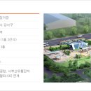 내덕지구 도시개발사업 이미지
