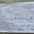 목하식당 이미지