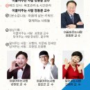 기적한의원 이미지