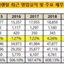 영익카 네이버블로그