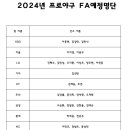 2024년 프로야구 FA 예정 명단 이미지