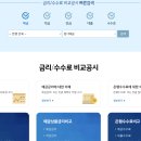 전국은행연합회