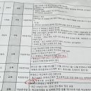 한영의원 이미지