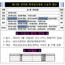 유레카수학전문학원 - 연수구 앵고개로246번길 10 | 유레카수학전문학원