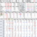 2018년 2월 23일(금) : 성장과 인플레이션 사이 고민, 박스권 퐁당 장세 이미지