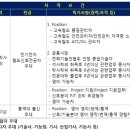 LS산전 채용 / 호남고속철도 경력사원 채용공고 (~01/13) 이미지