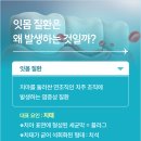 공항치과의원 이미지