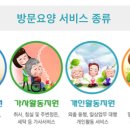 희망재가방문요양센터 네이버블로그