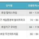 호암스포츠