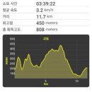 효평동 소공원 이미지
