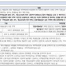금호종합 건축사 사무소 이미지