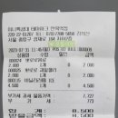 미니특공대 테마파크 면목역점 이미지