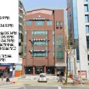 서울 은평구 불광동"임대수익성 6층상가빌딩"(2차.0521)- 이미지