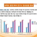 미앤뷰티