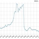 (주)네오제네시스 이미지