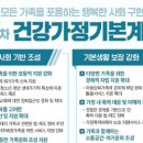 천원세상&DC마트