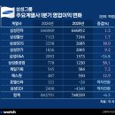 제일그래픽제일기획 이미지