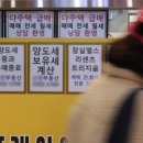 가이드(단지내상가)공인중개사사무소 네이버블로그