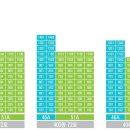 배꽃마을4단지 이미지