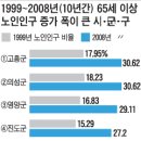 의성약국 이미지
