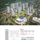 현주공인중개사사무소 이미지