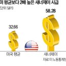 남미호텔 이미지