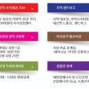 (주)가양산업 이미지