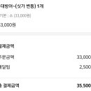 도심속어시장회