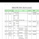 향원산장 이미지