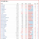 명문바이오(주) 이미지