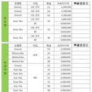 에바다보청기 이미지