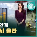9월 29일 월요일 간추린 뉴스와 날씨 이미지