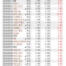 엔티인터네셔널