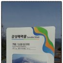 전국구공인중개사사무소 네이버블로그