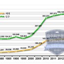연세이든소아청소년과의원 이미지