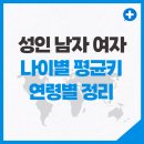 한국 여성 여자 나이별 평균키 정리 이미지