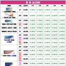 공콘택트렌즈 이미지