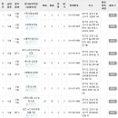 주식회사 홈메디 이미지