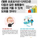 벨류디자인