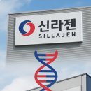 (주)우성제약 이미지