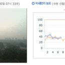 (주)전국유지 이미지