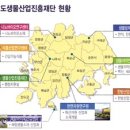 (주)뉴트렉스테크놀러지