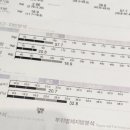 동탄PT 20LINE SH스퀘어점 이미지