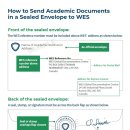 복수우체국 | 캐나다 WES 학력 인정 타임라인(복수학위 인정)