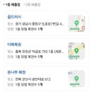 다복로또복권 네이버블로그