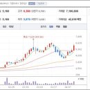 에이치엠 이미지